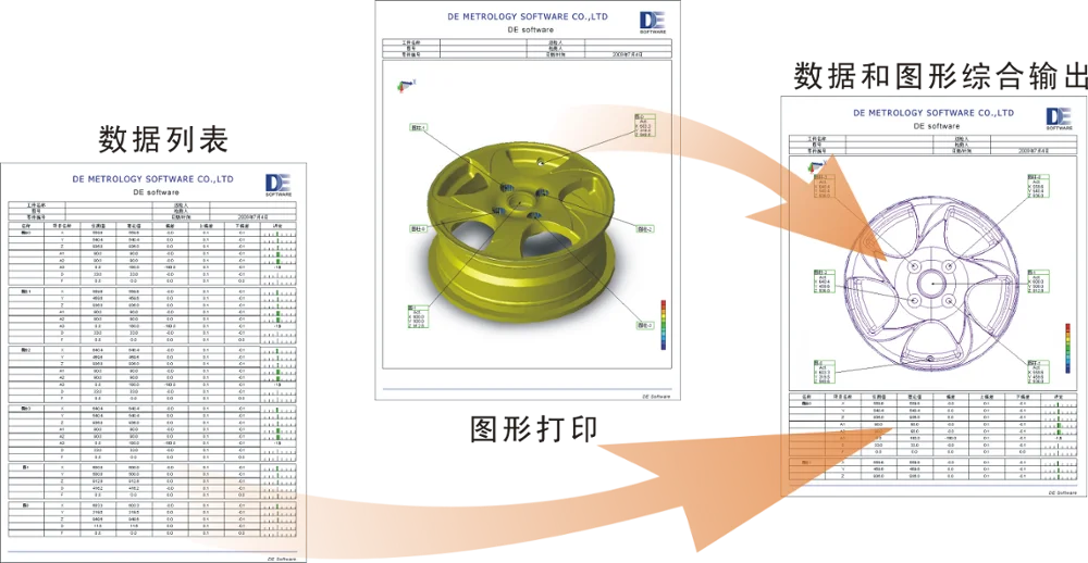 Automatic Inspection 3D Optical Coordinate Measuring Instrument with Popular Design