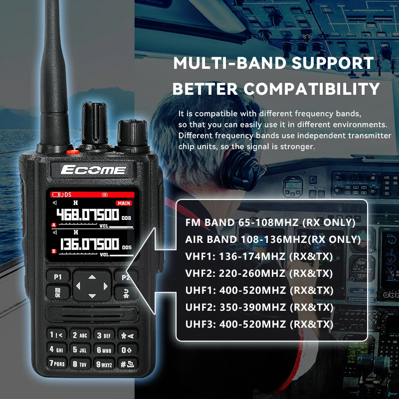 エコム デュアルバンド ハンディレシーバー ハム FM VHF UHF