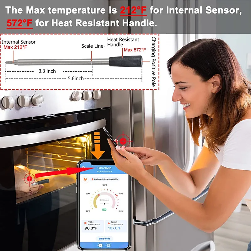 Wireless Meat Thermometer With Bluetooth 5.2 Oven Kitchen,Barbecue