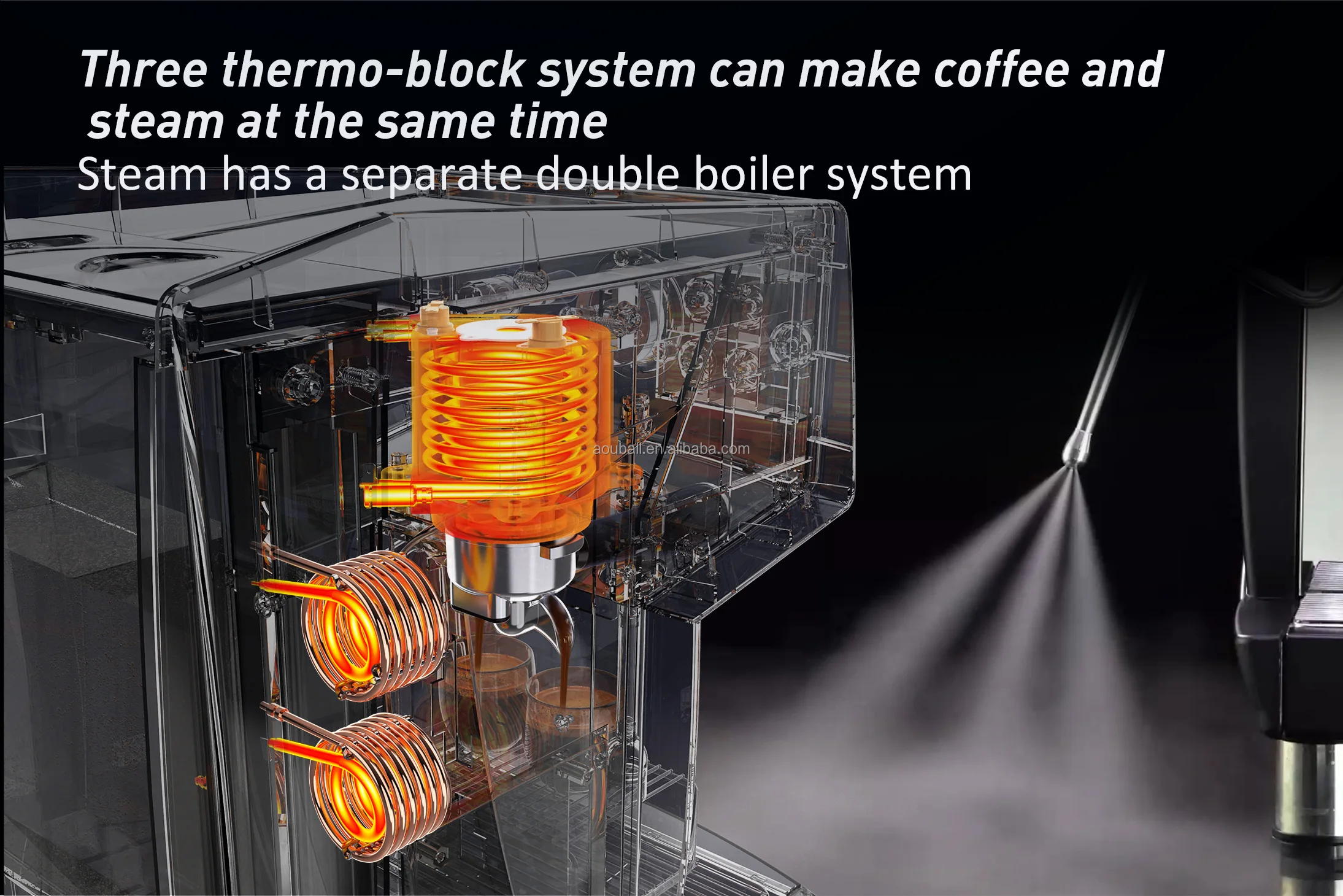 3 in 1 Smart Digital Espresso Machine 20 Bar Duel Boiler Buttons Aluminium 20 in 1 Digital Coffee Maker