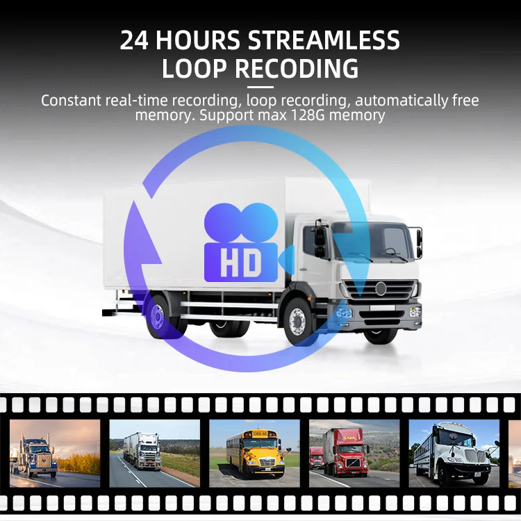 Wemaer Manufacturer 10.1 Inch 5 Channel AHD Split Screen Car Truck Monitor 720P Truck Cameras Monitor BSD DMS Solution details