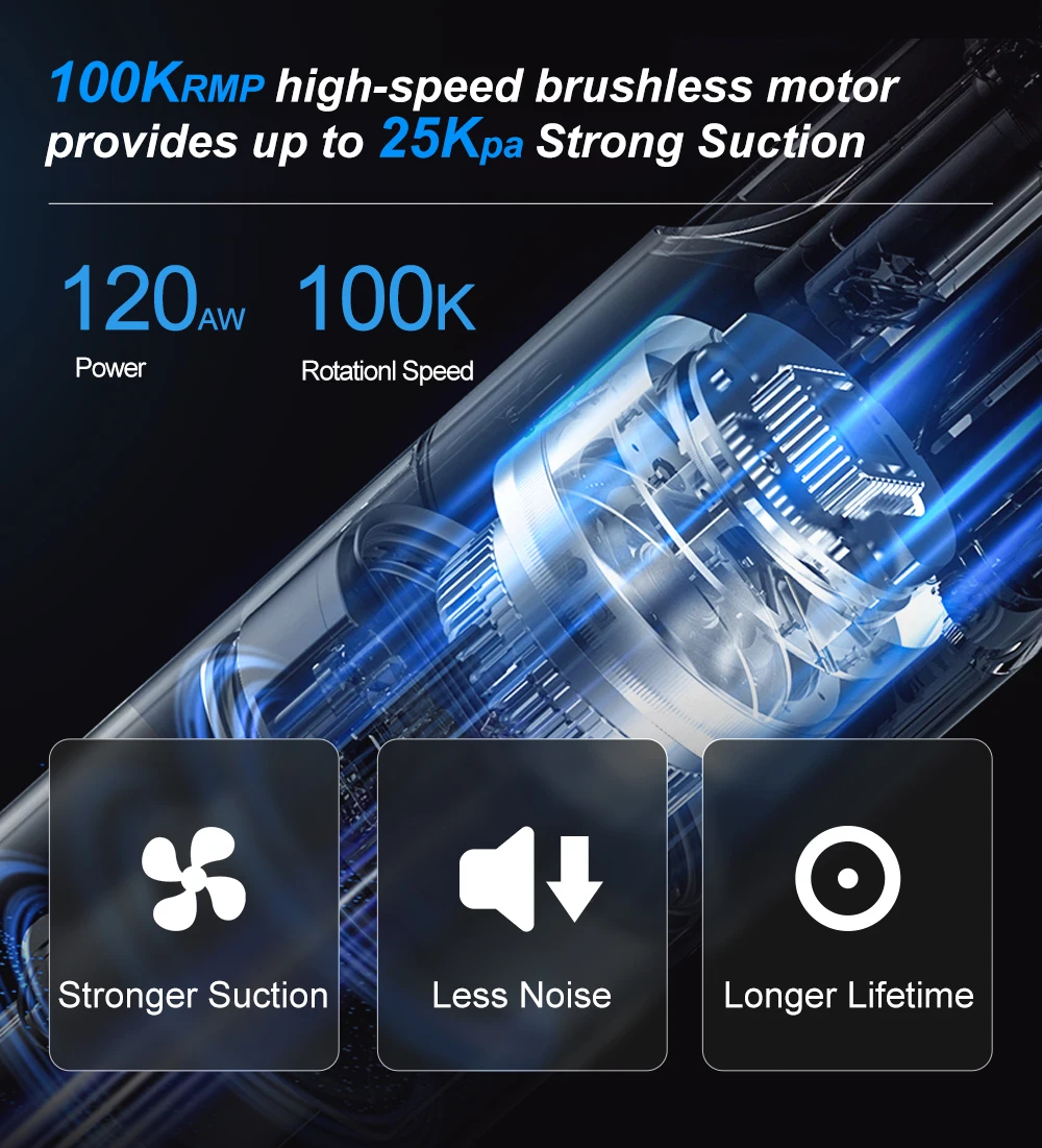 2022 Unique Floor duster Cordless Vacuum Cleaner