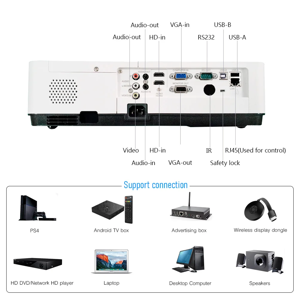 Byintek K201 3LCD Projector Long Throw 3LCD Projector High Brightness Outdoor Projector