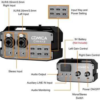 COMICA CVM-AX3 XLR/6.35mm/3.5mm (2-Groups)Port Camera Mixer Microphone Audio Mixer for Canon Nikon Sony Panasoni DSLR Camera product image