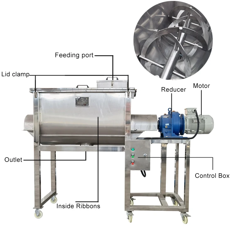 Flower Powder Mixing Machine Pottery Machine Clay Mixing New Generation Full Auto Powder Mixing Machine