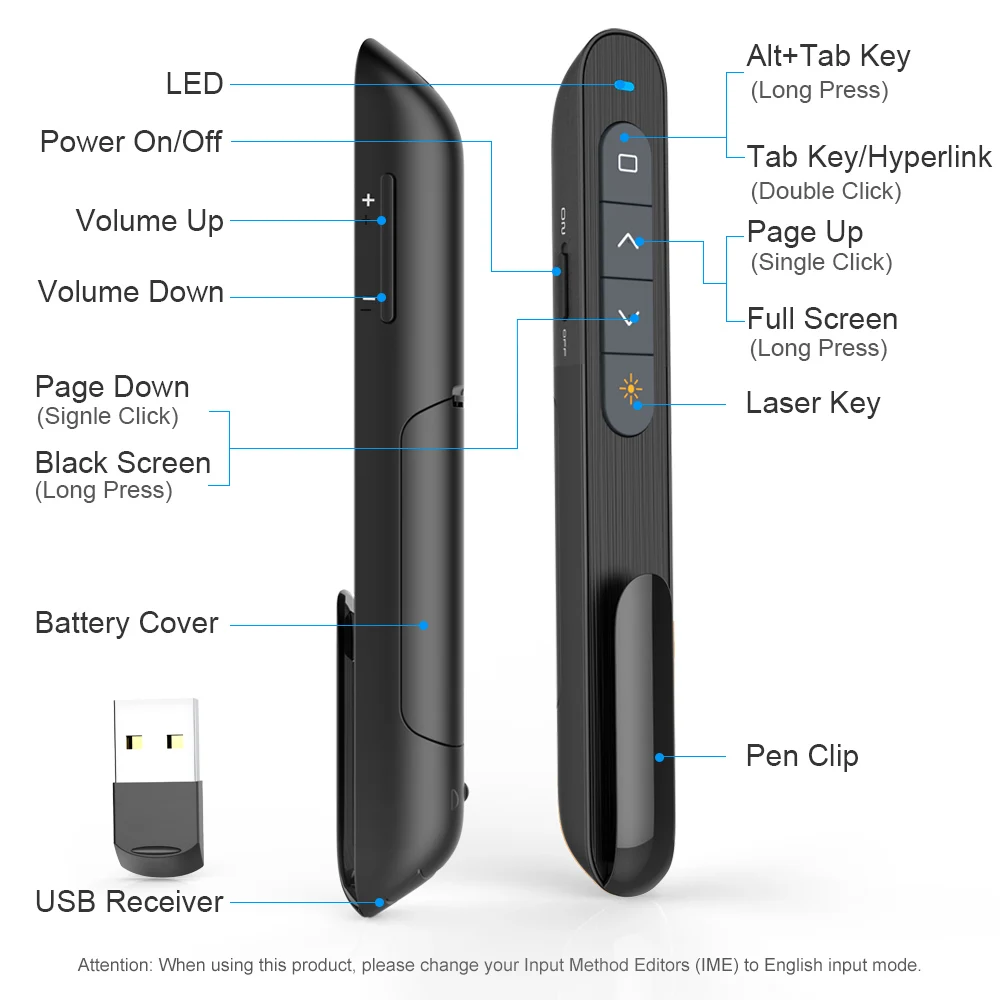 Custom Logo USB Wireless Presenter with RED Laser Pointer Remote Control Laser Pointer Specifications