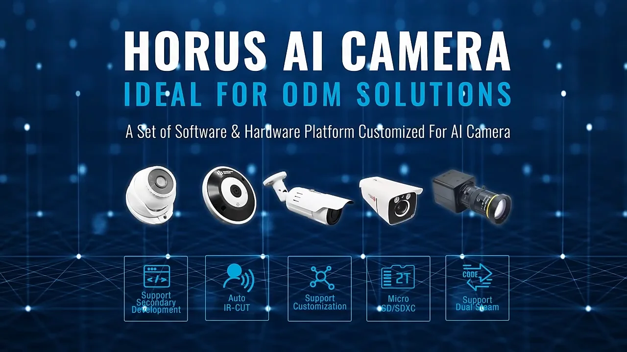 Rv1126 Ai Camera Object Detection Ai Camera Imx335 Imx415 For Face