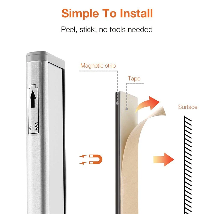 
 Алюминиевый сплав, 10 светодиодов, датчик движения, светодиодный светильник для шкафа  