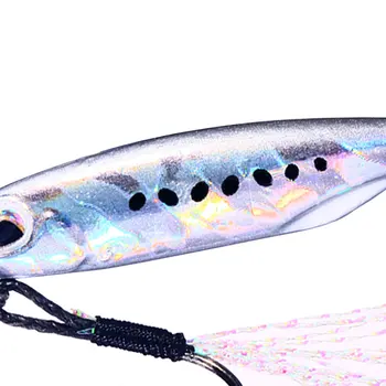 Cheery for 16g 32g Jigging Metal Fishing Lure Artificial Hard Bait for River and Stream Made of Silicone – Soft Lure – view 5