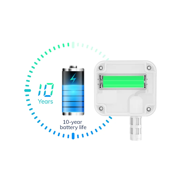 Wireless IoT Low Power Devices Bluetooth Lorawan Sensors Data Logger Long Distance Lora Temperature Humidity Sensor Lora Sensors