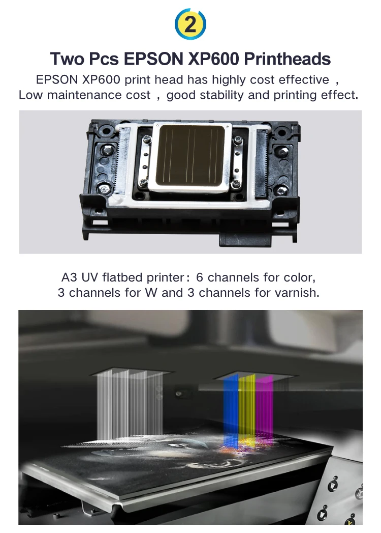 35x45cm Imprimante scanner à plat UV avec 2 tête d'impression Epson XP600 -  Chine Epson Imprimante scanner à plat UV XP600, A3 2 chefs d'uv