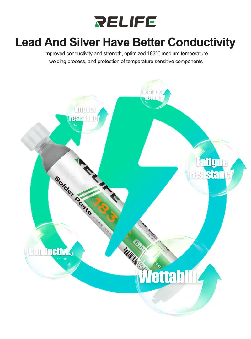 RELIFE HW21S Pâte à souder à l'argent contenant du plomb/seringue 10CC / 183 ℃