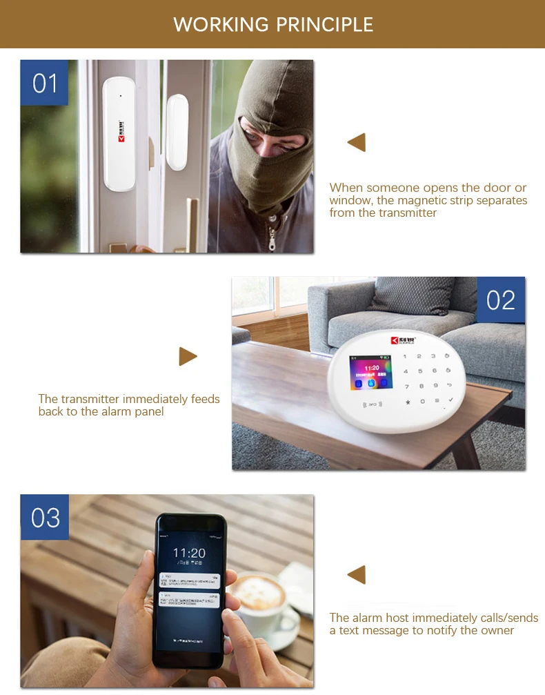 Kerui Wireless door magnetic detector door and window opening reminder alarm