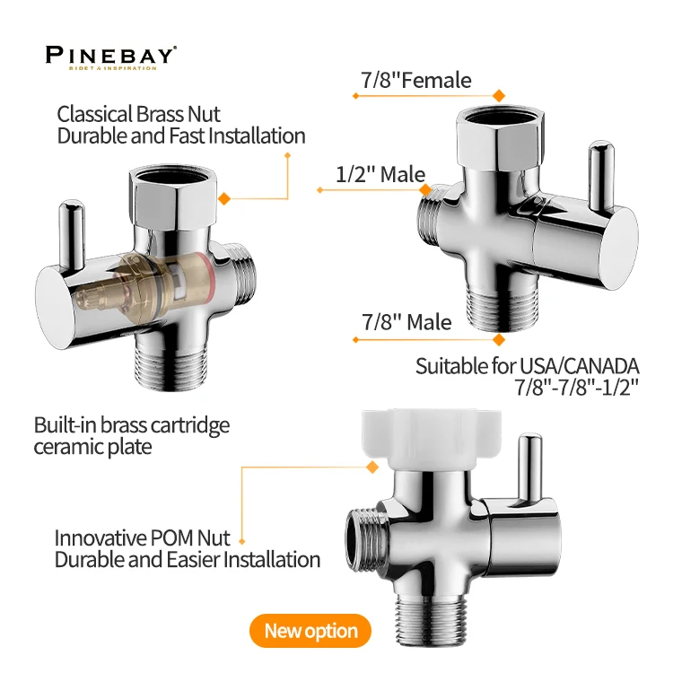 Pinebay 2024 New Arrival Shower System Chrome Toilet Abs Plastic Easy ...