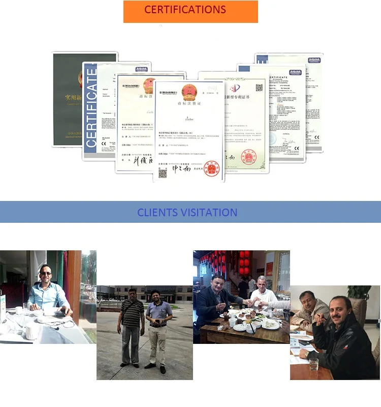 certification and clients