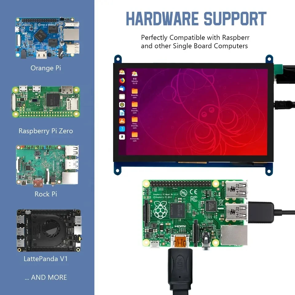 Corsair Xeneon Edge Display HDMI 7" 1024x600 Con Touchscreen Capacitivo ...