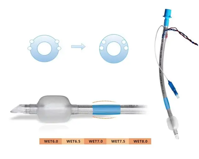 High Quality EMG Endotracheal Tube in wet 6.0, 6.5, 7.0, 7.5, 8.0 with low price