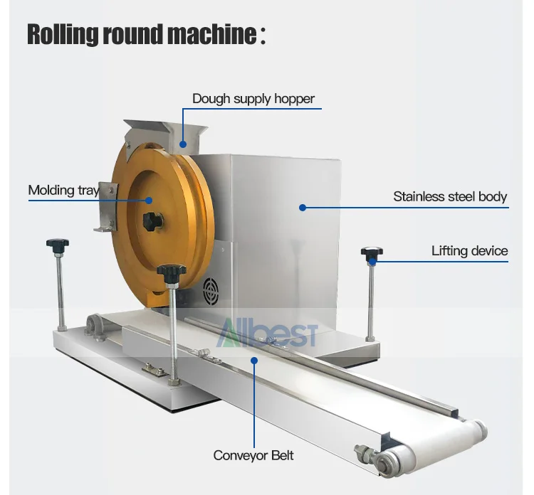 Dough Ball Cutting Machine and Dough Divider Rounder for Pizza Small Bread Cookie Hot Dog Bun