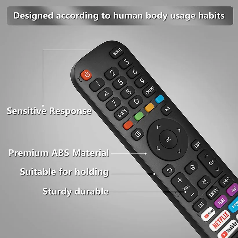 Universal Remote Control En2g30 For Hisensevidaatv/new Ir Remote With
