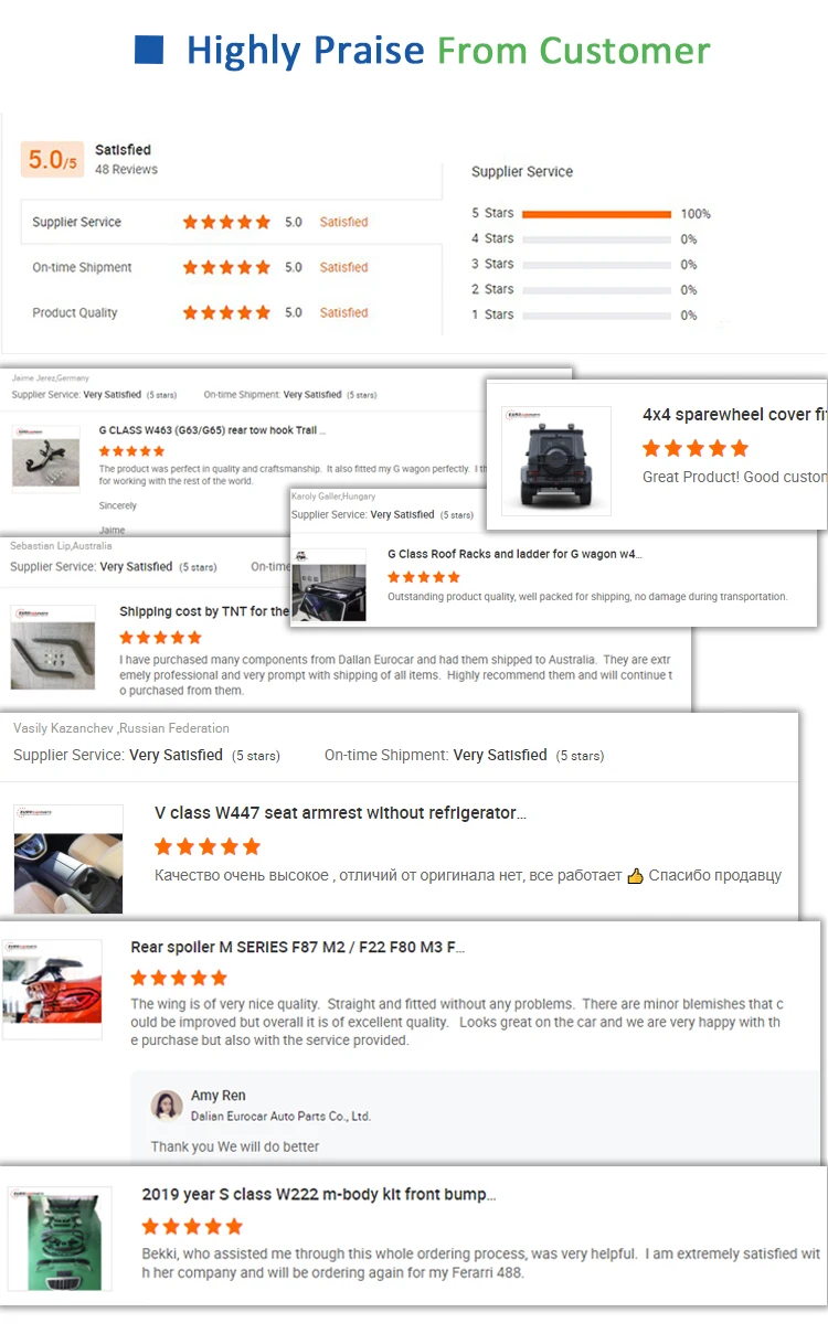 Car Bumper Part Bodykit Full Body Kit Set W166 Ml Upgrade W166 Gle