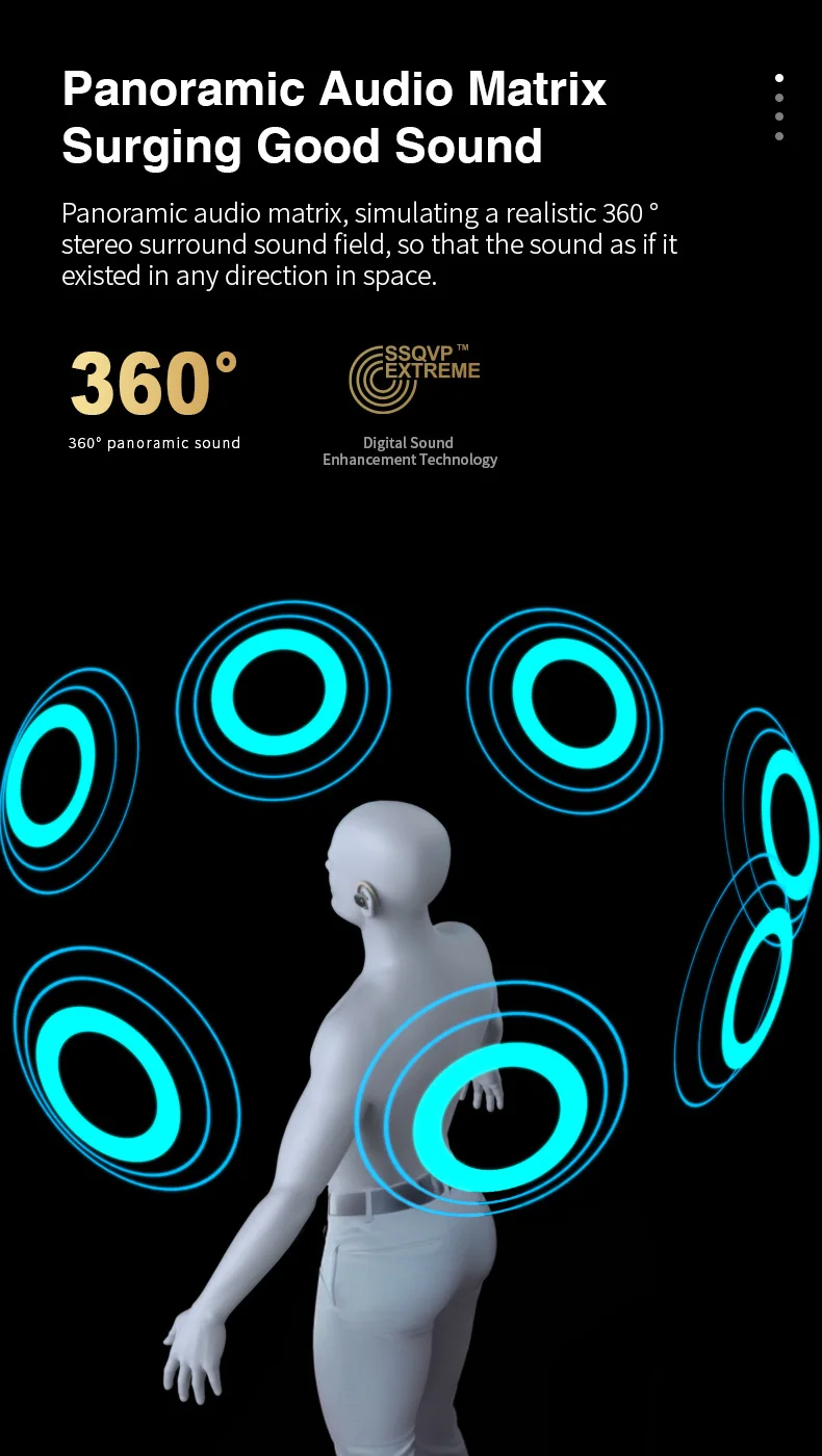 Rotating Ear Hanging Sports Running Earphones extra Long Standby Heavy Bass Stereo Factory Direct Sales
