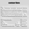Contour blanc