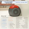Top Version