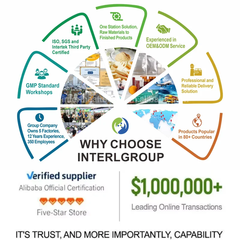 Anti-Aging 99% CAS 1143-70-0 Urolithin A Powder - View #4