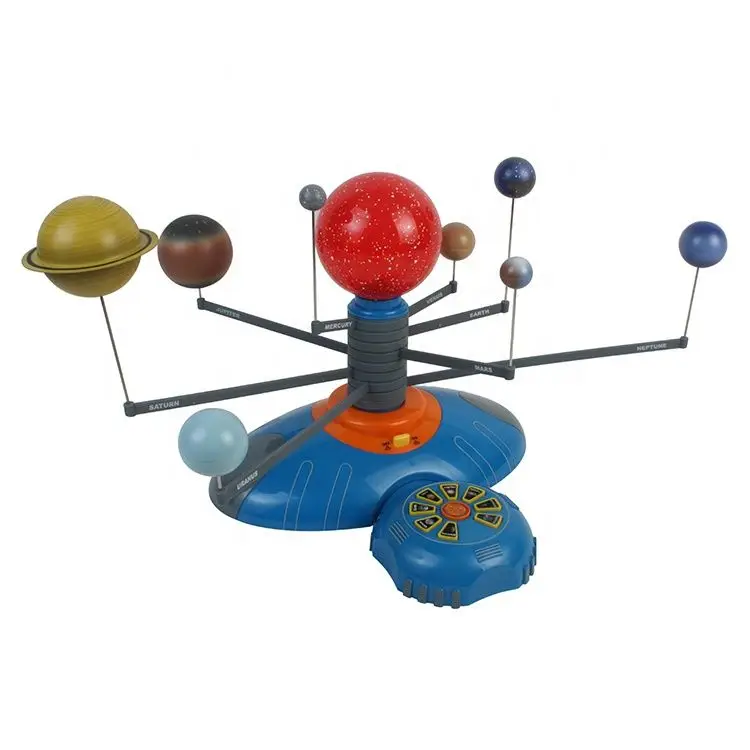 60122.02 Solar System Model