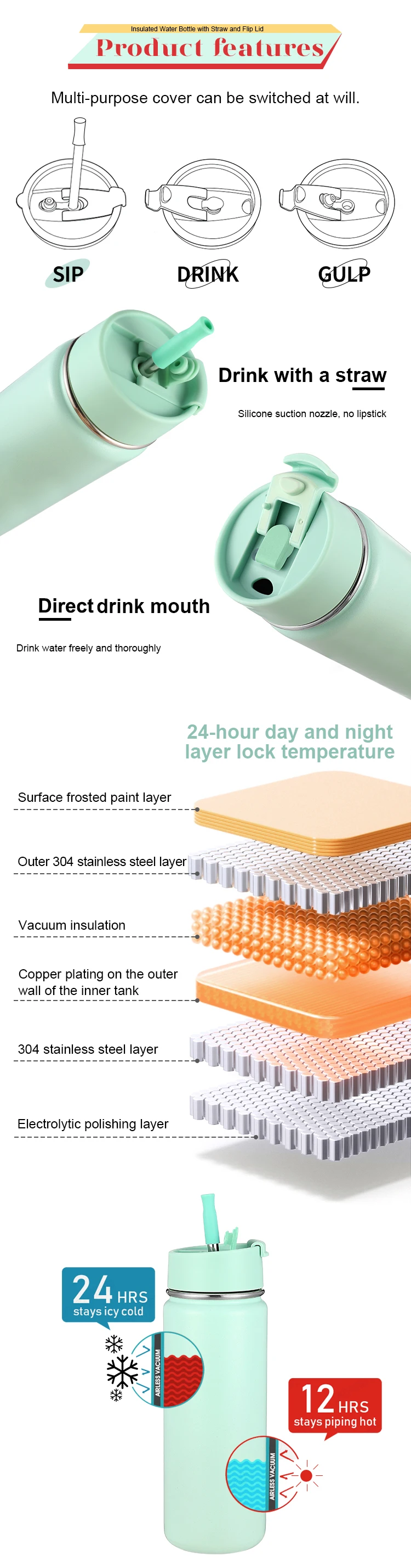 Custom Logo Double Wall Insulated Wide Mouth Water Bottle 18oz ...