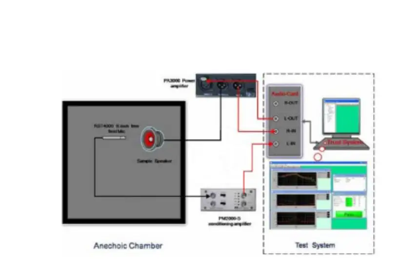 
Taidacent 16*9*3,0 мм Micro Shrapnel плоская панель Mini Cooper Horn смарт-часы беспроводные наушники 1 вт 8 ом динамик 