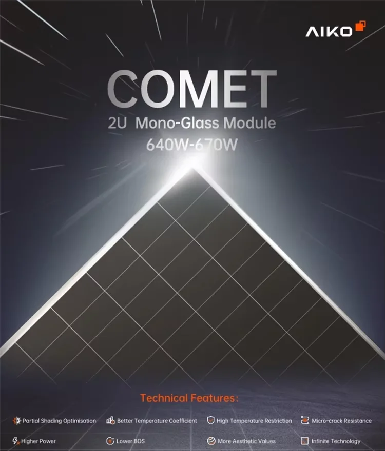 aiko Comet G-mch72mw 640w 645w 650w