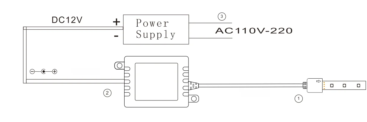 LED controller connection.png