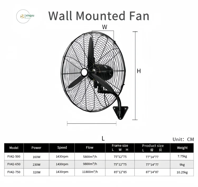 Wall Fan, 500mm, 650mm, 750mm - detail 8