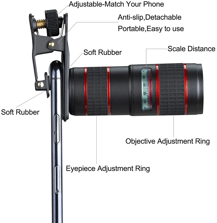 Phone Camera Lens Kit (5)