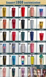 Горячая Распродажа пастельные цветные акриловые стаканы с двойной стенкой пластиковые чашки 16 унций меняющие