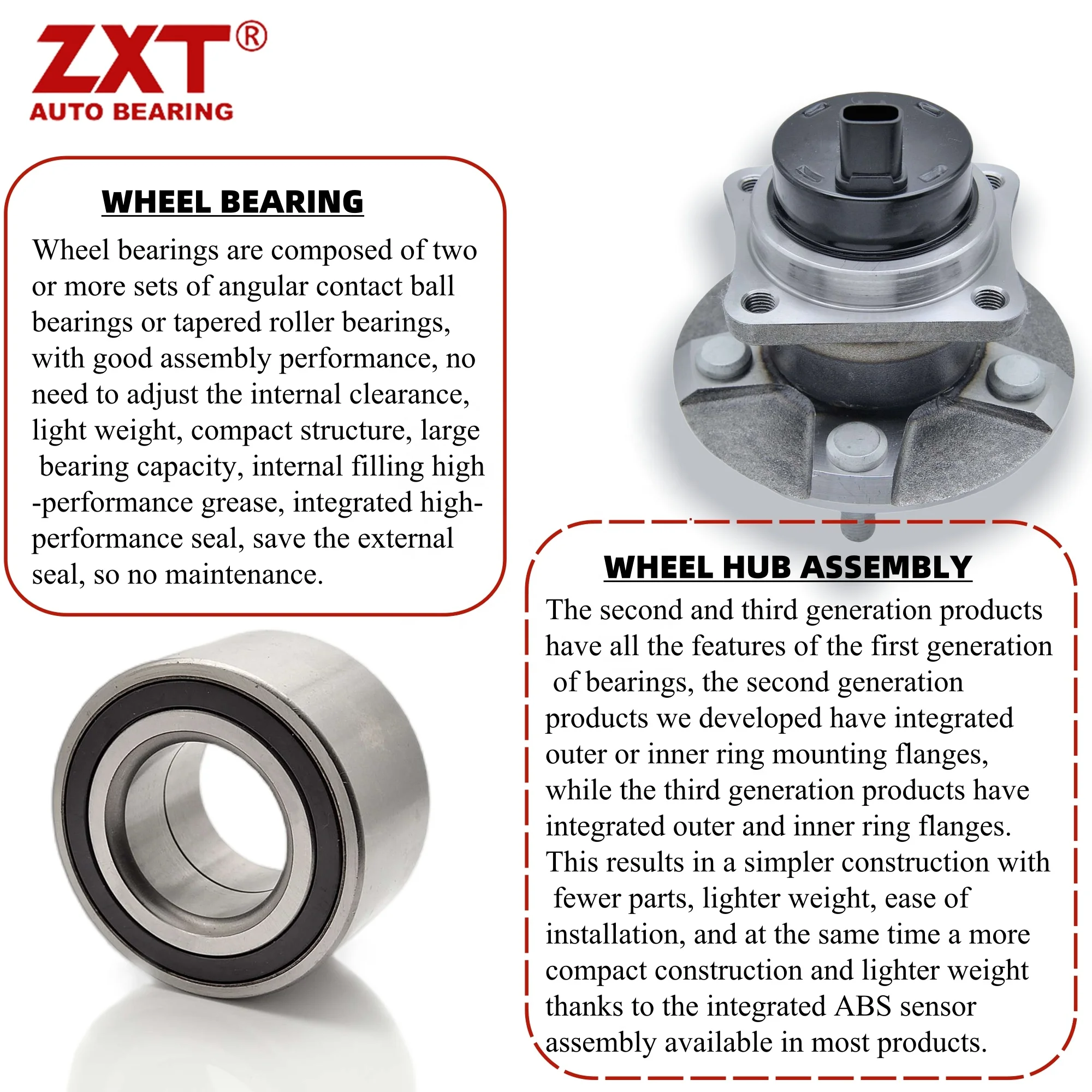 ZXT Steel Auto Bearing - Durable Wheel Hub Unit for Toyota
