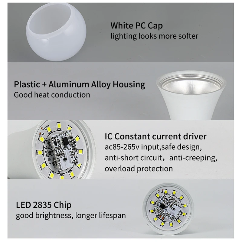 Лидер продаж высоколюминесцентная лампа E27 для домашней безопасности 9 Вт 12