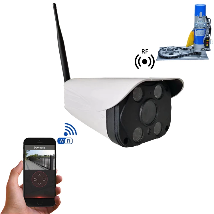Mobile App Linked Internet Camera with Built in Door Motor Controller
