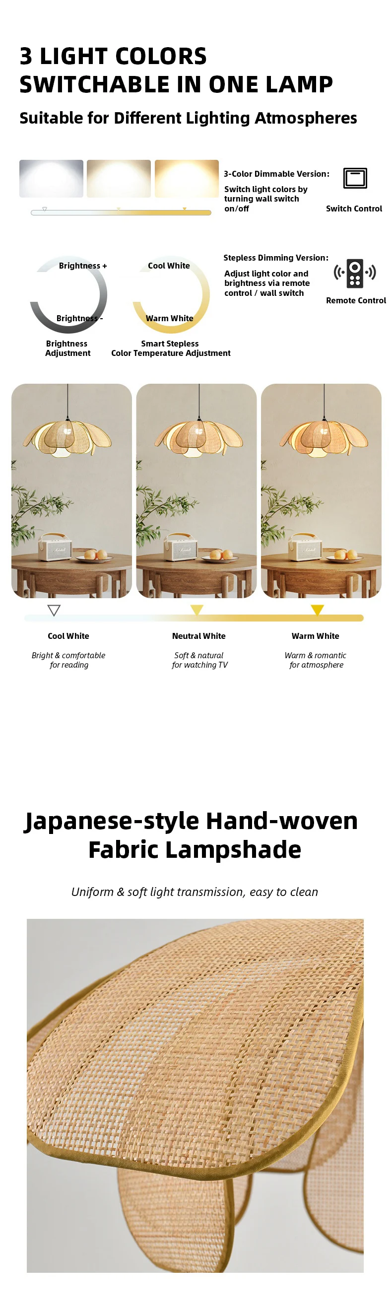 Additional information