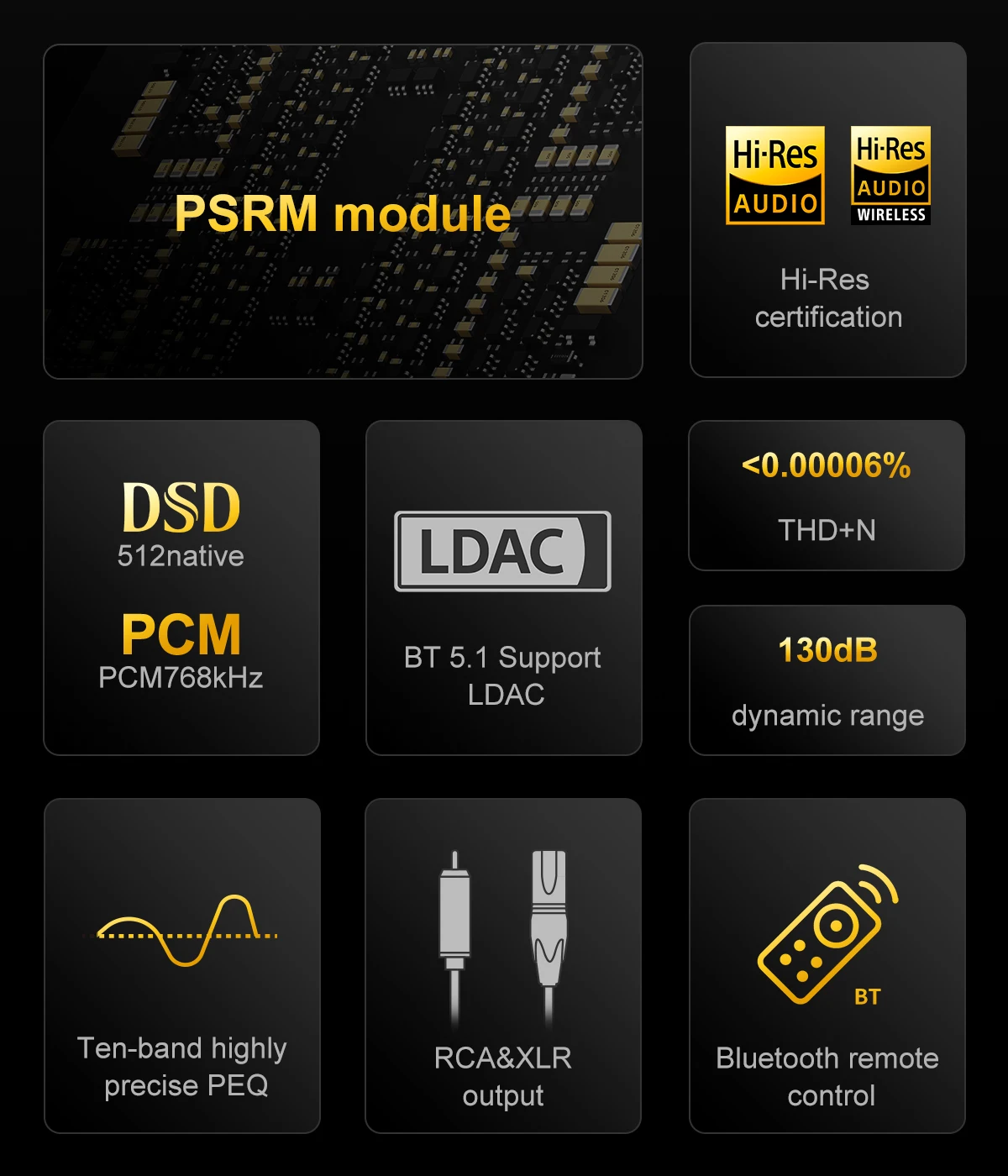 TOPPING D90 III Discrete Fully Balanced HiFi DAC PCM768 DSD512 BT5.1 Support LDAC With Remote Control Hi-Res Decoder