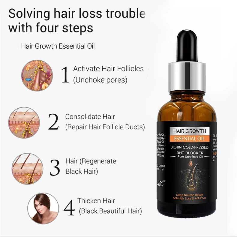 New Original Anti Hair Loss Treatment Fast Hair Growth Serum for Damage Hair