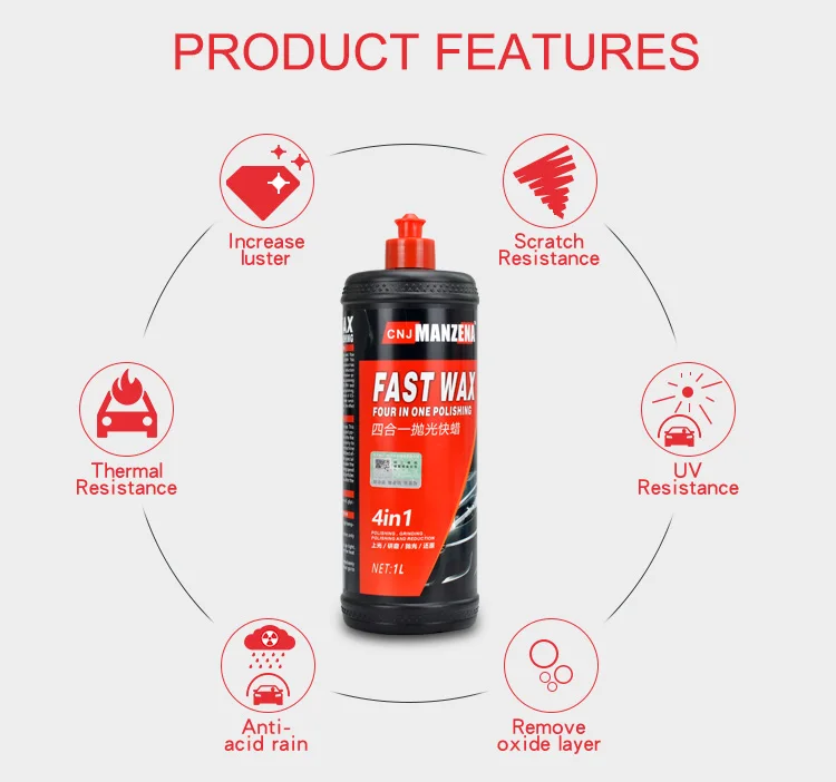 China Wholesale Car Wax Easy Apply Polishing Compound Fast Wax For Auto  Paint Correction, Detailing And Buffing Long-lasting - Buy China Wholesale  Car Wax Easy Apply Polishing Compound Fast Wax For Auto
