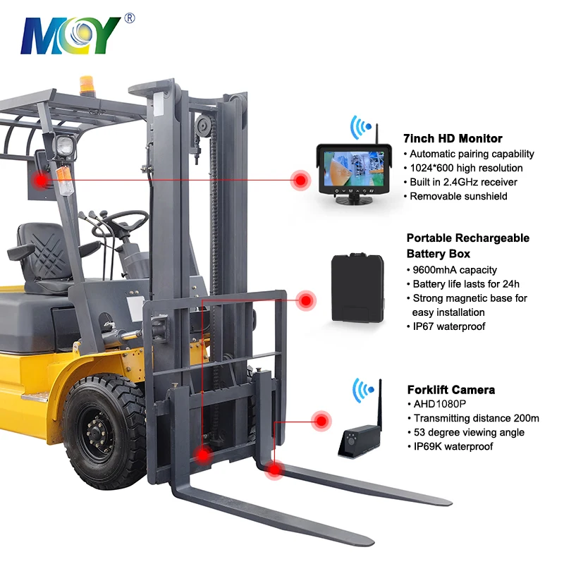 Kit Caméra De Recul Ahd Id Cam Sans Fil Avec Moniteur 7'' Quad