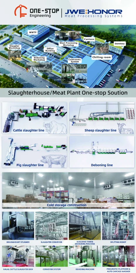 High-performance bone cutter for large-scale meat processing