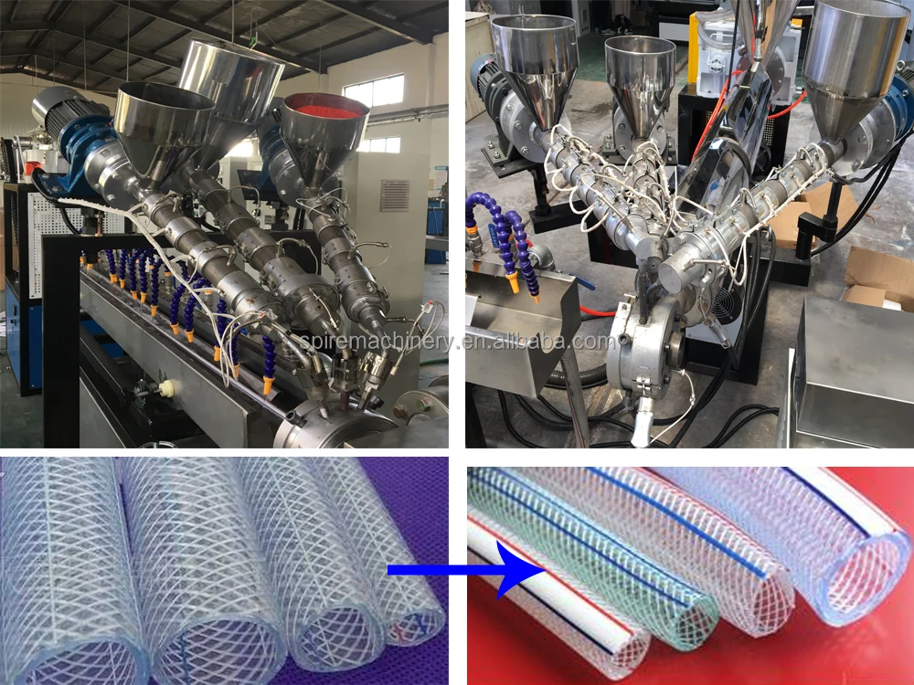 Pvc Garden Pipe Braided Pipe Machine Manufacturers/soft Pvc Fiber