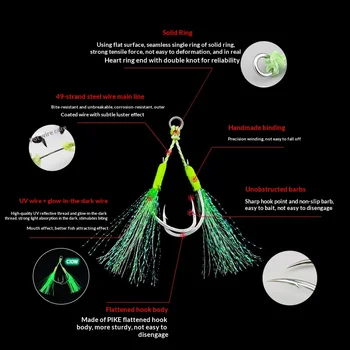 Sea Fishing Built-in Steel Wire Luminous Slow Shake Double Jig Hook for Mackerel with Barbed Points – Metal Jig – view 4