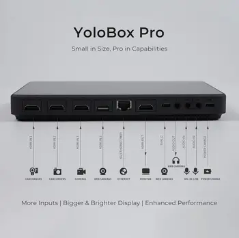 YoloLiv YoloBox Pro All-in-one Portable Multi-Cam Live Streaming Studio Encoder Recorder Switcher (USA, Canada, Mexico Region) product image