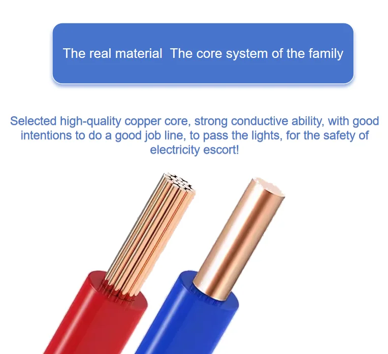 factory sale high quality H05V-U cable  single core 0.5/1.5/2/4/6/10mm2 BV/BVR PVC indoor flame retardant copper wiring wire