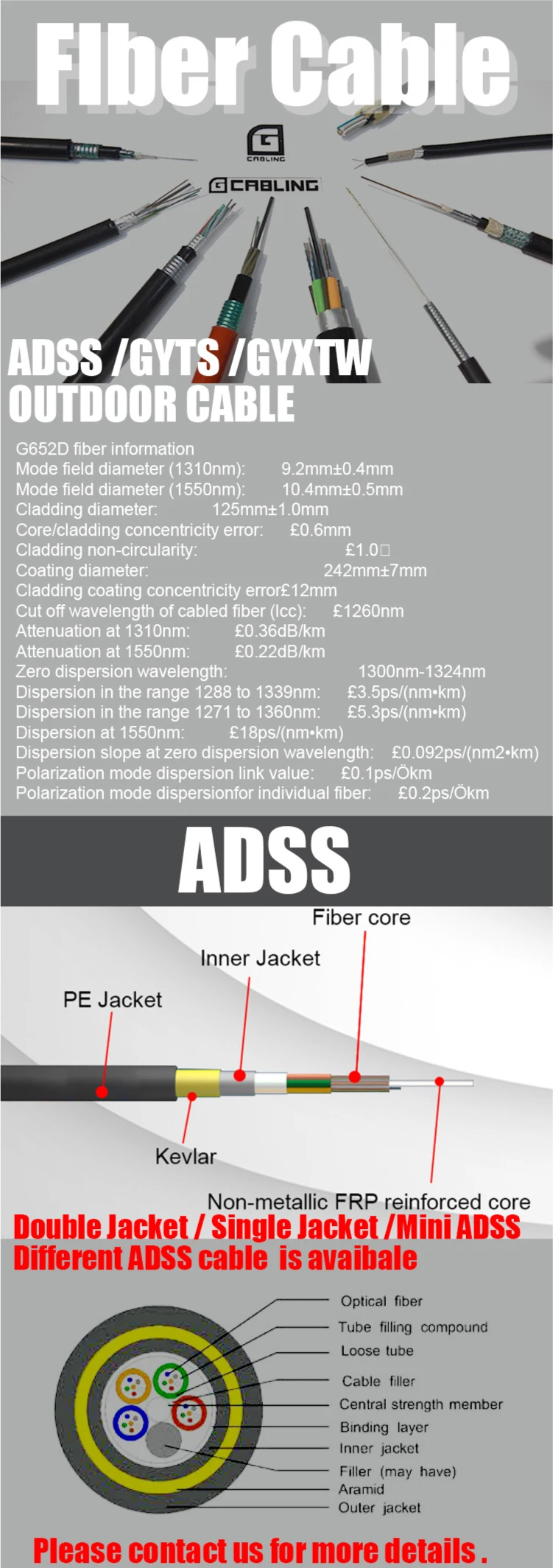 Gcabling Fiber Optical Cable Ftth Outdoor Gyxtw Gyts Gyta Gyfta Adss 12